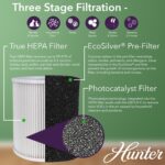 Replacement Air Purifier Filter Value Pack H-HF450-VP - Image 3