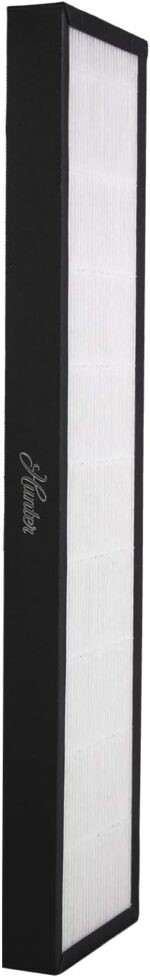 F1725HE 2-in-1 HEPA Replacement Filter