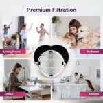 Replacement Air Purifier Filter Value Pack H-HF125-VP - Image 8
