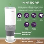 Replacement Air Purifier Filter Value Pack H-HF400-VP - Image 3