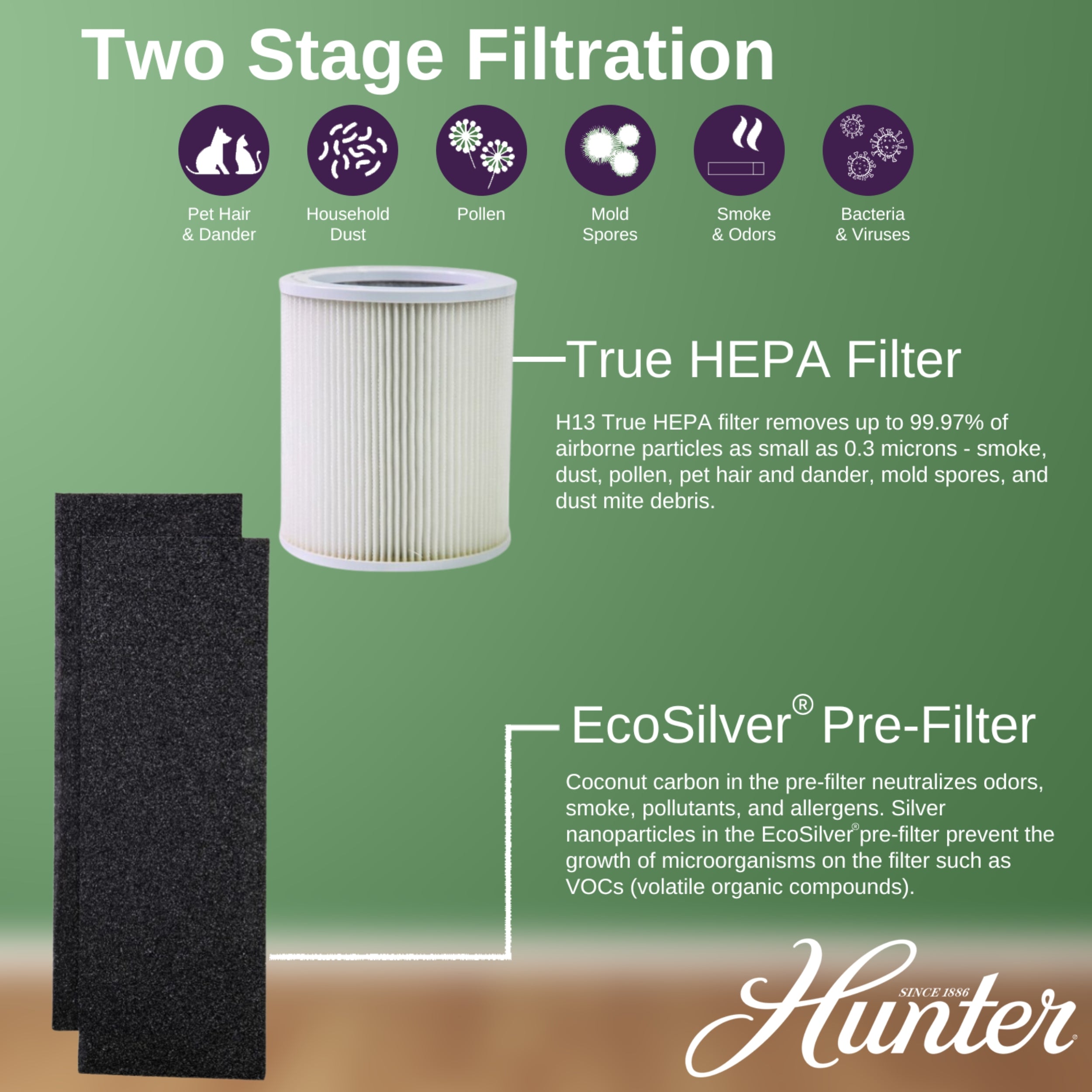 Replacement Air Purifier Filter Value Pack H-HF400-VP - Image 4