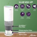 Replacement Air Purifier Filter Value Pack H-HF450-VP - Image 2