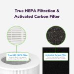 Replacement Air Purifier Filter Value Pack H-HF670-VP - Image 12