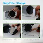 AirX EcoSilver® HEPA Digital Air Purifier HP125 - Image 5