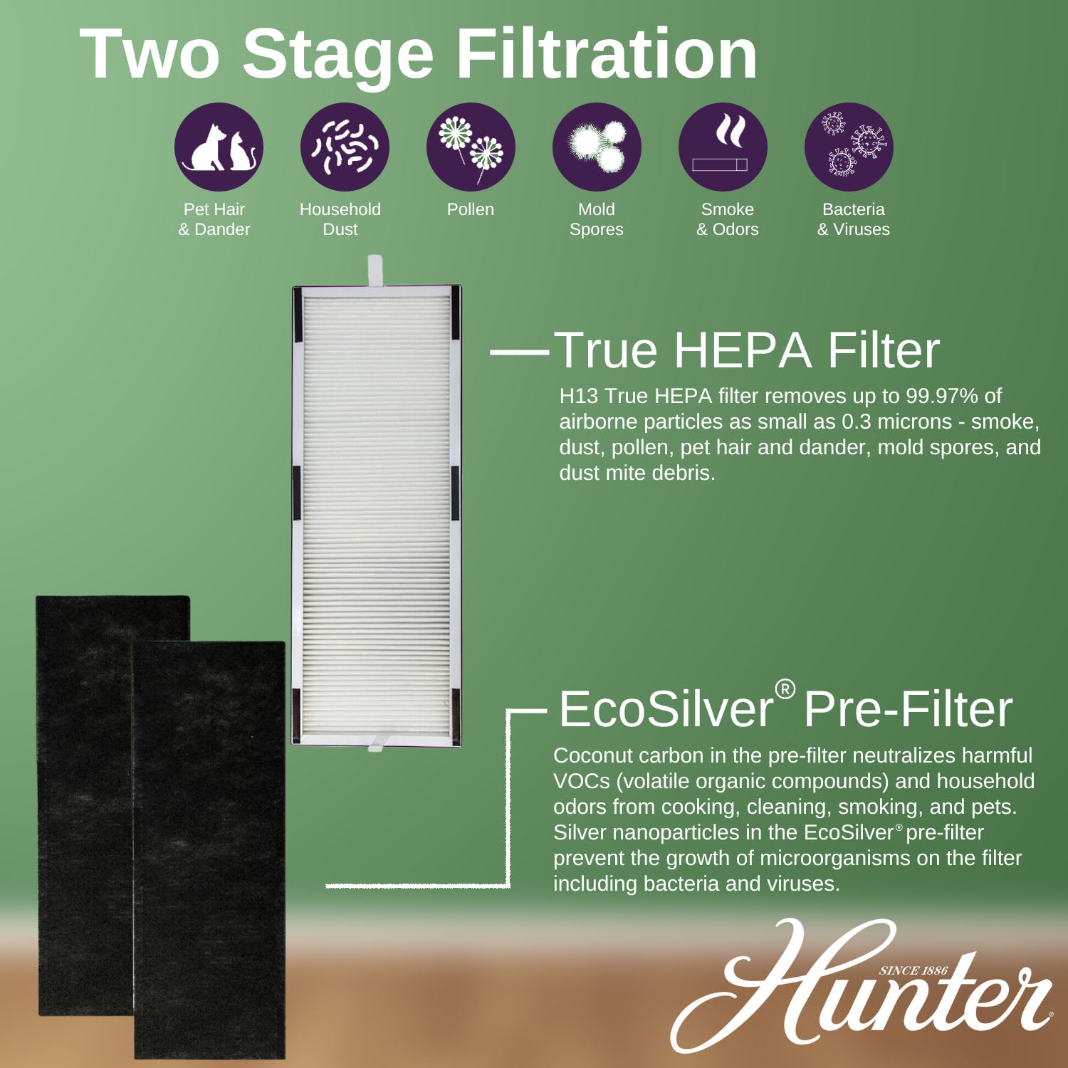 Replacement Air Purifier Filter Value Pack H-HF600-VP - Image 4