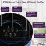 Large Tower True HEPA Air Purifier HP670 - Image 6