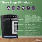 Replacement Air Purifier Filter Value Pack H-HF850-VP - Image 4