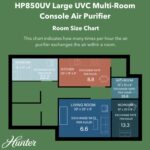 Replacement Air Purifier Filter Value Pack H-HF850-VP - Image 7