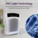 Large UVC Multi-Room Console Air Purifier HP850UV - Image 16