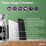 Replacement Air Purifier Filter Value Pack H-HF500-VP - Image 4