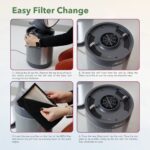 ExtremeAir Tower Bladeless Air Purifier Fan. 2-in-1 Air Purifiers for Home & Bladeless Fan Combo HPF520 - Image 5