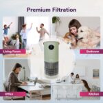 2-in-1 True HEPA Air Purifier & Humidifier HPH625 - Image 15