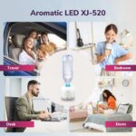 Aromatic LED Personal Ultrasonic Humidifier XJ-520 - Image 7